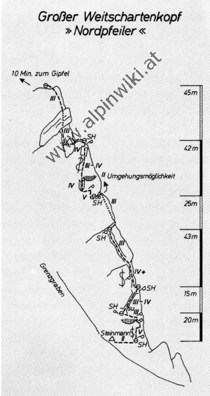 www.alpinwiki.at Weitschartenkopf Großer - Nordpfeiler