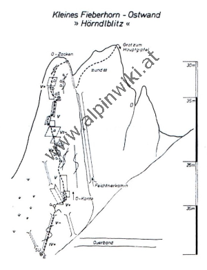 www.alpinwiki.at Fieberhorn Kleines Ostwand - Hörndlblitz - BST 1987-2