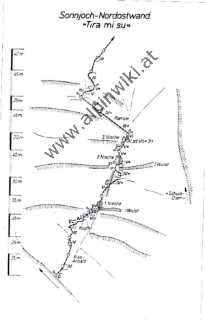 www.alpinwiki.at Sonnjoch Nordostwand Tira mi su - BST 1987-2