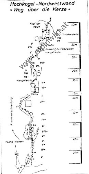 www.alpinwiki.at Hochkogel Nordwestwand-Weg über die Kerze - BST 1987-11