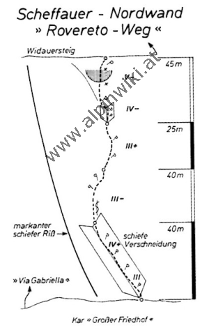 Scheffauer Nordwand - Rovereto-Weg - BST 1988-2
