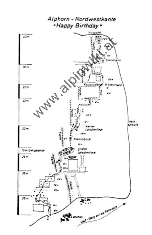 www.alpinwiki.at Alphorn Nordwestkante - Happy Birthday - BST 1988-2