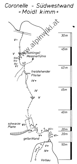 Coronelle Südwestwand - Moidl kimm - BST 1988-3