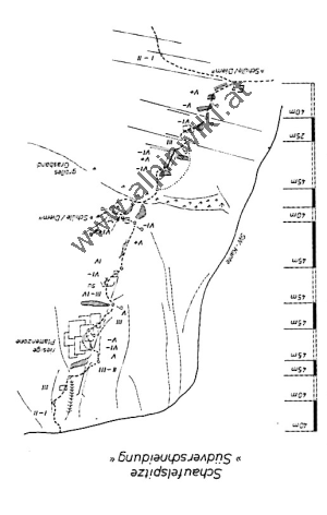 Schaufelspitze Südverschneidung - BST 1988-3