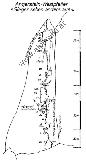 www.alpinwiki.at Angerstein Westpfeiler - Sieger sehen anders aus - BST 1988-4