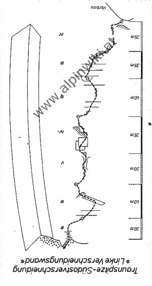 Traunspitze-Südostverschneidung - Linke Verschneidungswand - BST 1986-6-68