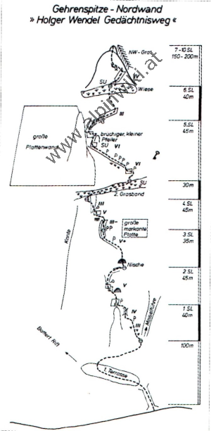 www.alpinwiki.at Gehrenspitze Nordwand - Holger Wendel Gedächtnisweg