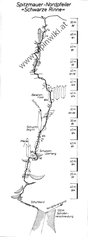 www.alpinwiki.at Spitzmauer Nordpfeiler -Schwarze Rinne