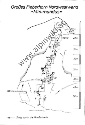 www.alpinwiki.at Großes Fieberhorn Nordwestwand - Minimundus - BST 1987-9
