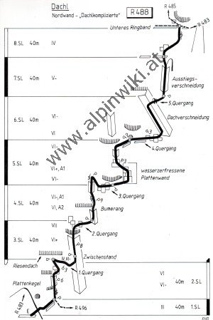 www.alpinwiki.at Dachl Nordwand - Dachlkomplizierte - Gesäuse